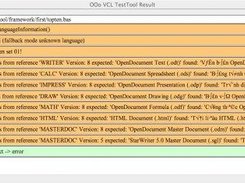 Short result overview for one test