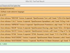 Short result overview for one test