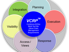 VCRP Screenshot 1