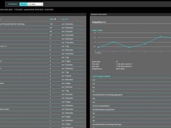 VCX³ - business visitors