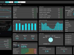 VCX³ dashboard