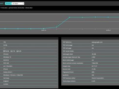 VCX³ - general overview