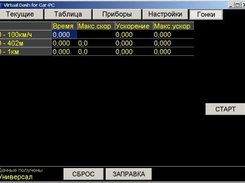 Virtual Dash for Car-PC Screenshot 2