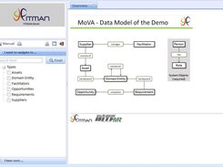 vDisocver User Interface