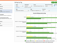 Vector Evaluations+ Screenshot 1