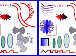 Example of conversion from VML (left) to SVG (right)