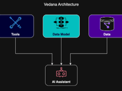 Vedana Screenshot 2