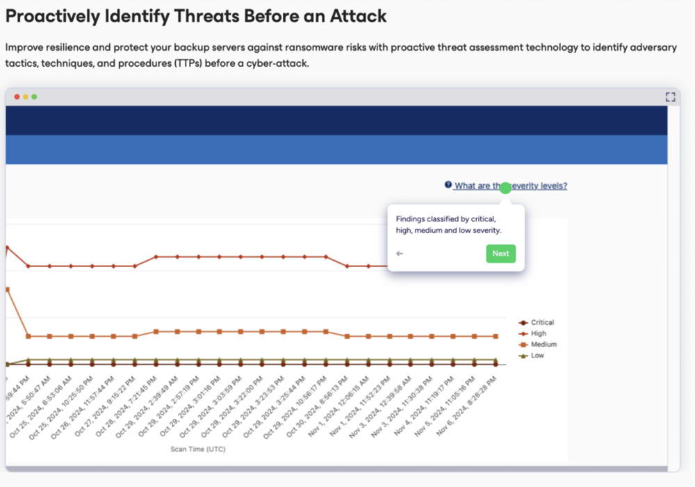 Improve resilience and protect your backup servers against ransomware risks with proactive threat assessment technology to identify adversary tactics, techniques, and procedures (TTPs) before a cyber-attack.