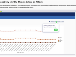 Improve resilience and protect your backup servers against ransomware risks with proactive threat assessment technology to identify adversary tactics, techniques, and procedures (TTPs) before a cyber-attack.