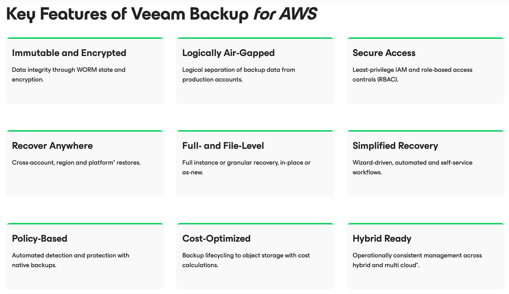 Veeam Backup for AWS Screenshot 1