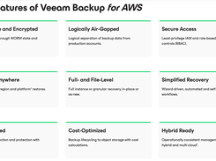 Veeam Backup for AWS Screenshot 1