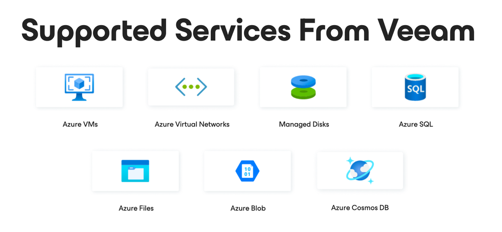 Veeam Backup for Microsoft Azure Screenshot 1