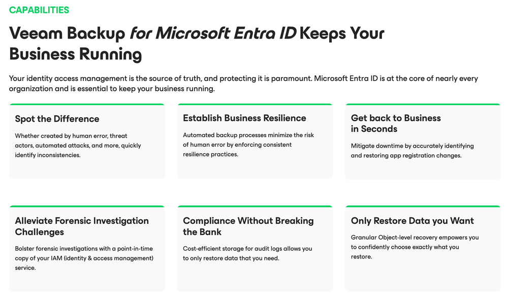 Veeam Backup for Microsoft Entra ID Screenshot 1