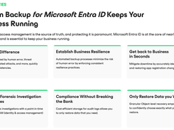 Veeam Backup for Microsoft Entra ID Screenshot 1