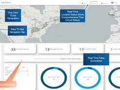 Main Dashboard