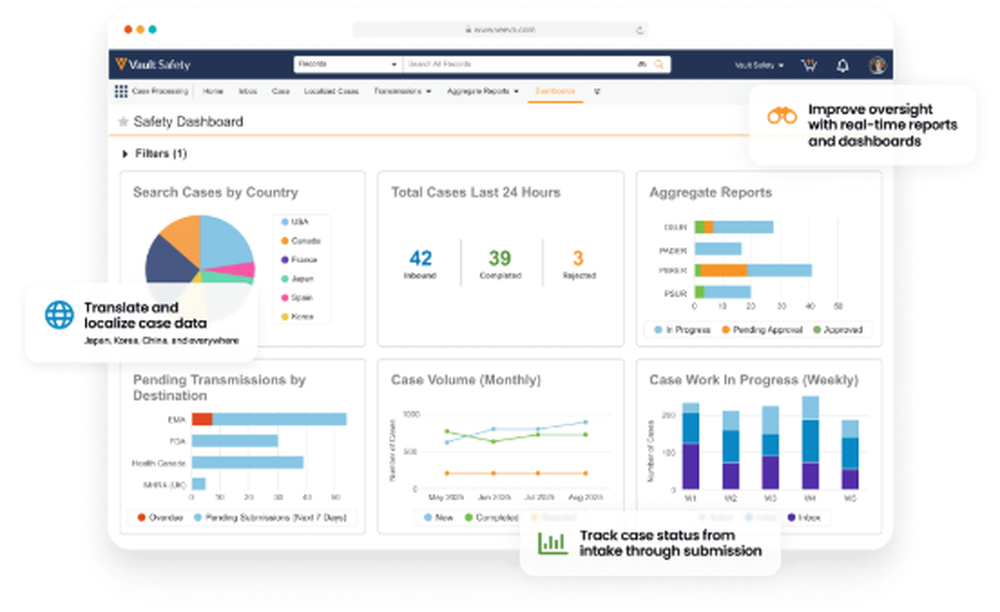 Veeva Vault Safety Screenshot 1