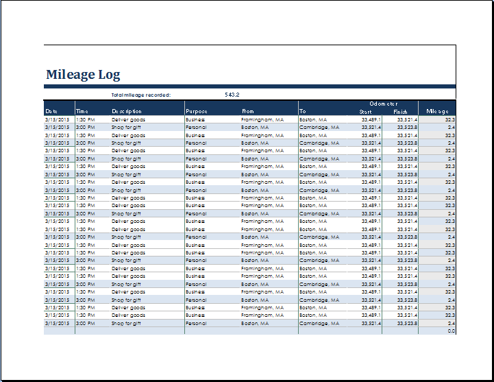 Vehicle Mileage Log Download Sourceforge Net