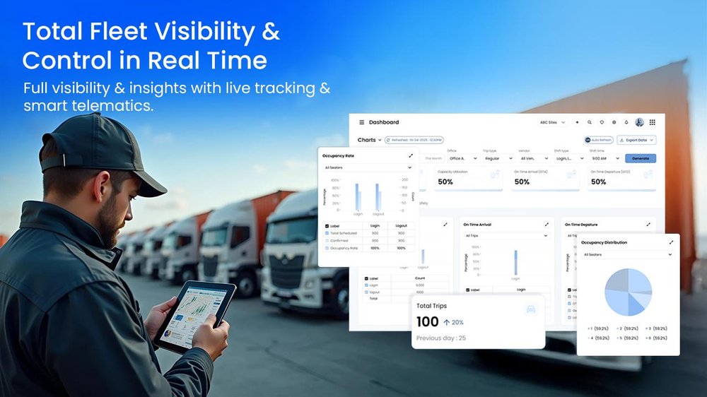 Total Fleet Visibility & Control in Real Time