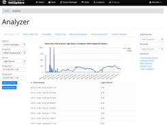 Analytics