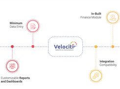 Velociti Screenshot 1