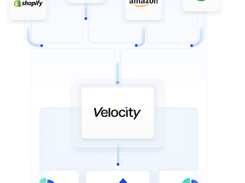 Velocity Screenshot 1