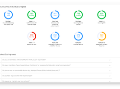 Teams Dashboard