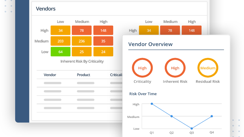 Gain Insights and Monitor Third Party & Vendor Risk Trends with Analytics