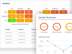 Gain Insights and Monitor Third Party & Vendor Risk Trends with Analytics