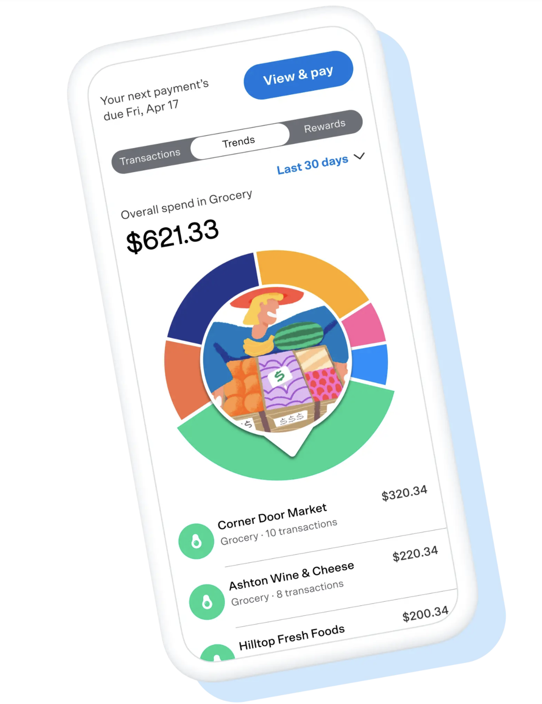 Venmo Credit Card Reviews - 2026
