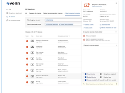 Venn Compliance Center: See detailed device inventory and management to ensure users devices are compliant.