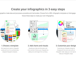 Tell your story and visualize your data easily with Venngage