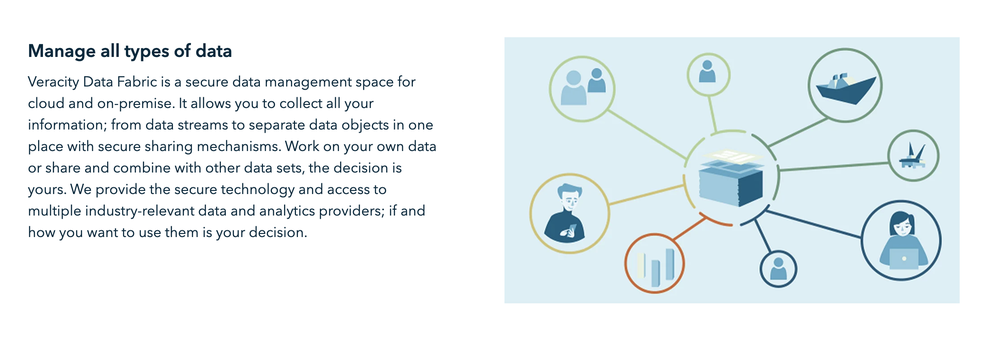 Veracity Data Fabric Screenshot 1