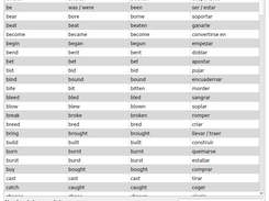 verbosIrregulables Screenshot 2