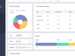 Verfacto: Audience overview