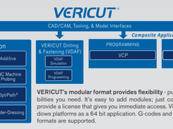 VERICUT Screenshot 1