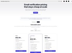 Pricing Annual