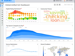 Verint Predictive Modeling Screenshot 1