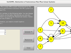 Abstraction of autonomous max-plus-linear systems