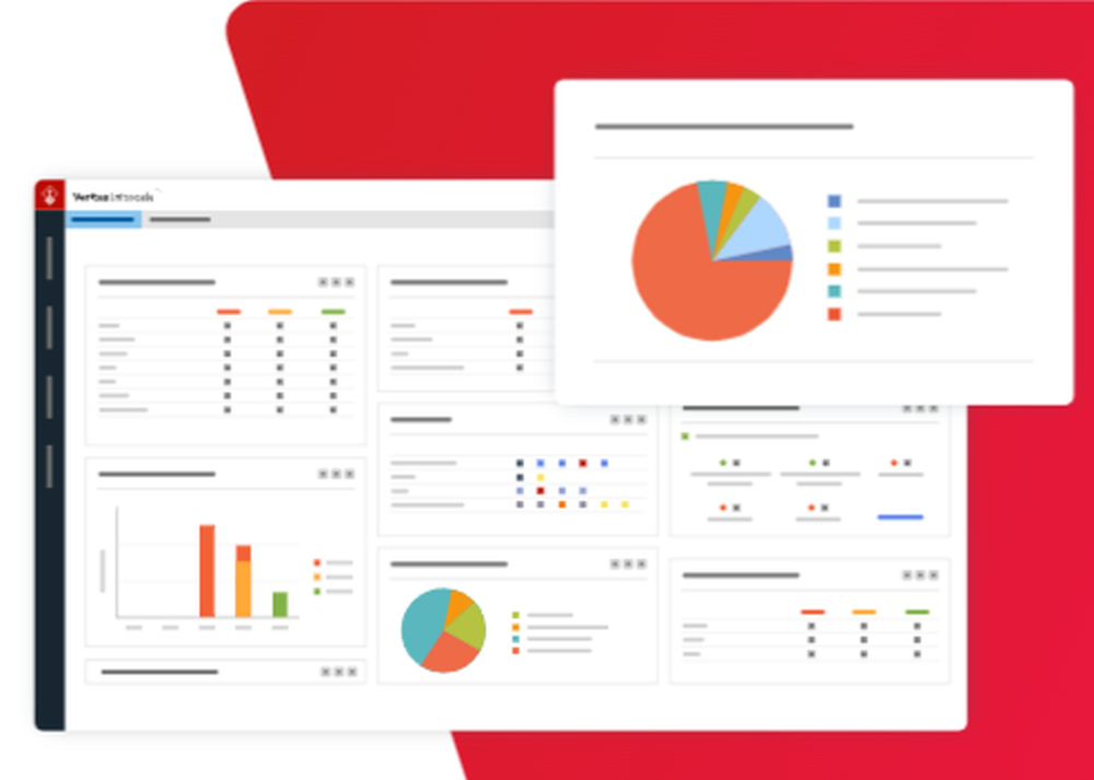 Veritas InfoScale Screenshot 1