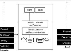 Verizon Network Detection and Response Screenshot 1