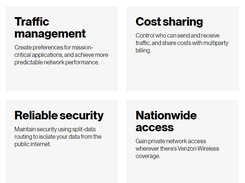 Verizon Wireless Private Network Screenshot 1