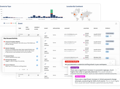 Unified Observability