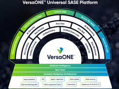 VersaONE Screenshot 1