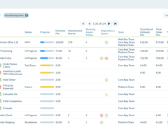 The planning and prioritization process often begins at a higher level than the creation of a flat backlog. Portfolio Items allow the organization to first define big picture items and elaborate on the large features to break them down into smaller components that can be delivered by independent project teams.  The Portfolio Tree (formerly Epic Tree) gives you the ability to define and evaluate this functional hierarchy of features. You can prioritize them based on their relative value and high-level cost as well as their support of the organization's strategic direction. 