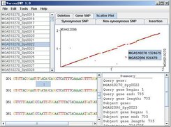 Plot mutation sites in whole genomes