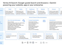 Vertex AI Search Screenshot 1