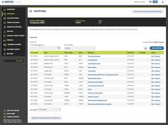 Configure Products