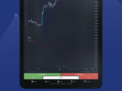 Advanced Chart