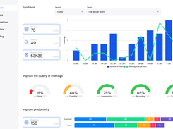 KPI