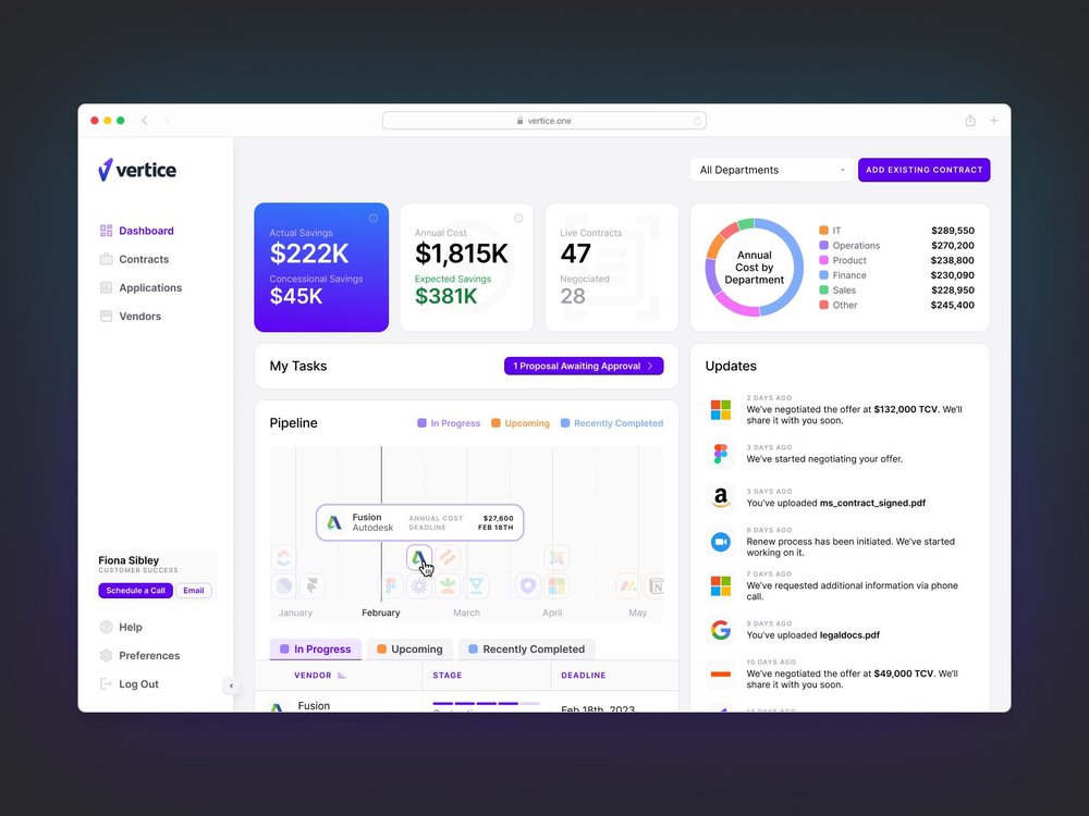 Vertice Dashboard